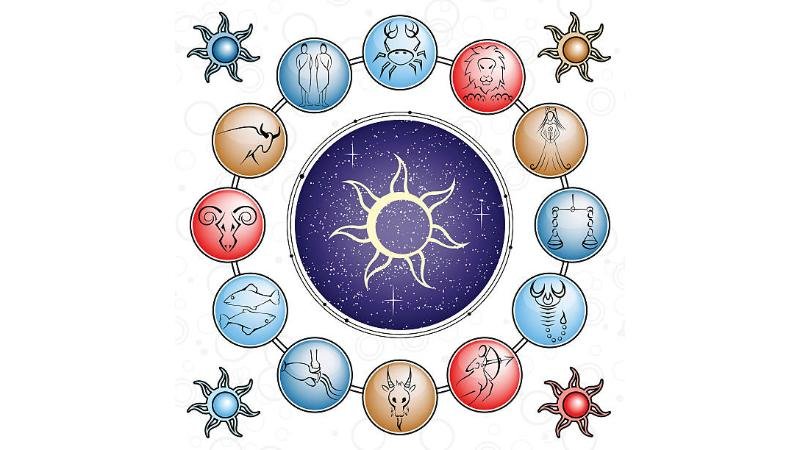 Daily Horoscope Today: Your Complete Guide to Planetary Insights
