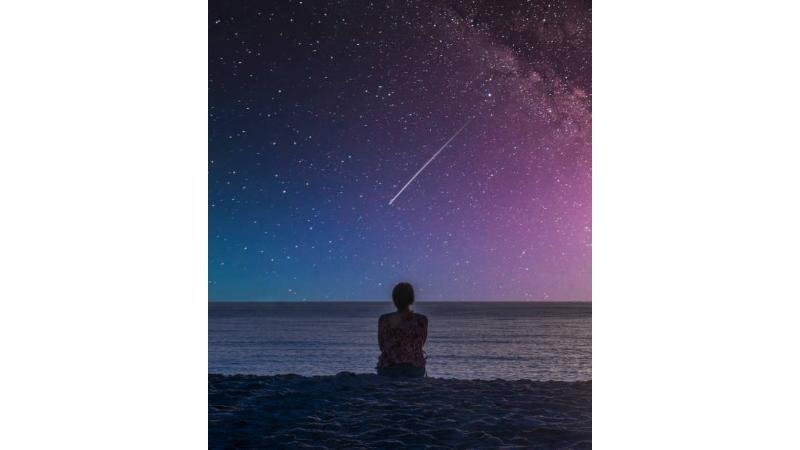 Your Complete Guide to Daily Zodiac Predictions